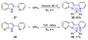 Scheme 8