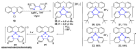 Scheme 5