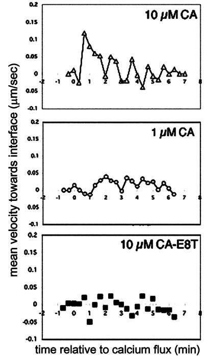 Fig 5.