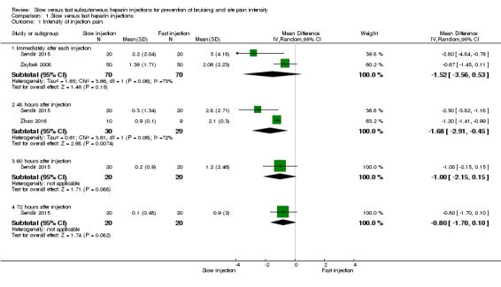 Analysis 1.1