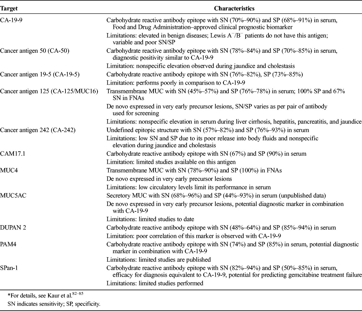 graphic file with name mpa-44-693-g004.jpg