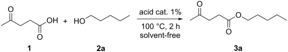 graphic file with name Beilstein_J_Org_Chem-12-2173-i001.jpg