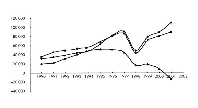 FIGURE 1—