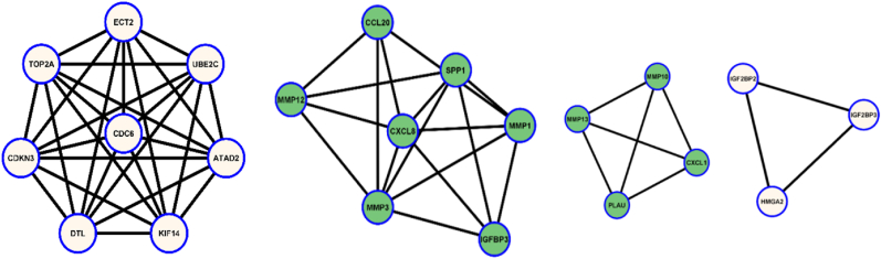 Fig. 3B