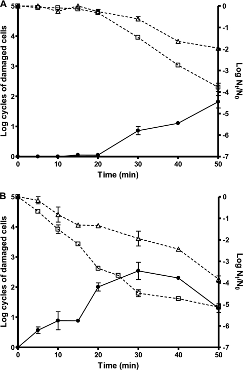 FIG. 4.