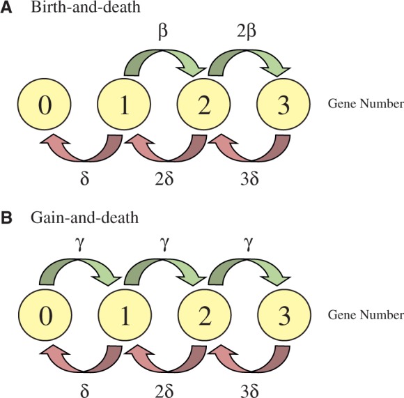 Fig. 1.—