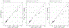 Extended Data Figure 2:
