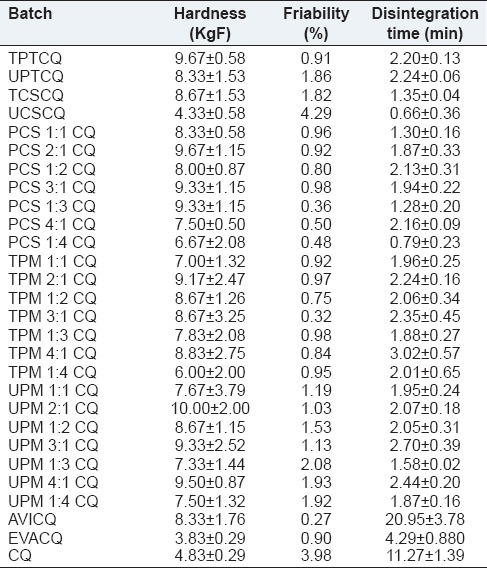 graphic file with name IJPI-6-10-g016.jpg