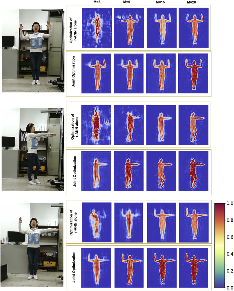 Figure 3