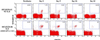 Fig 3.