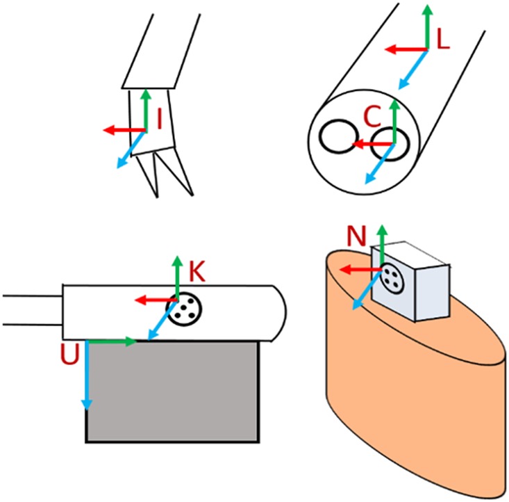 Fig. 2