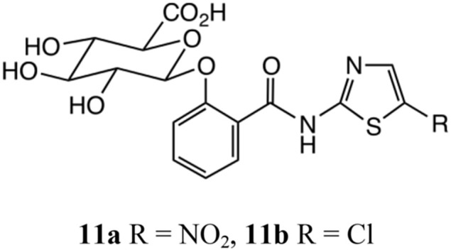 Scheme 6