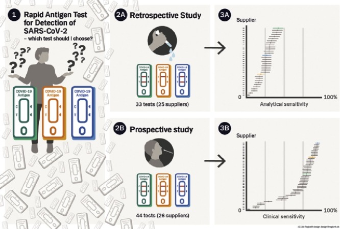 Image, graphical abstract