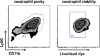 Figure 3.20.3