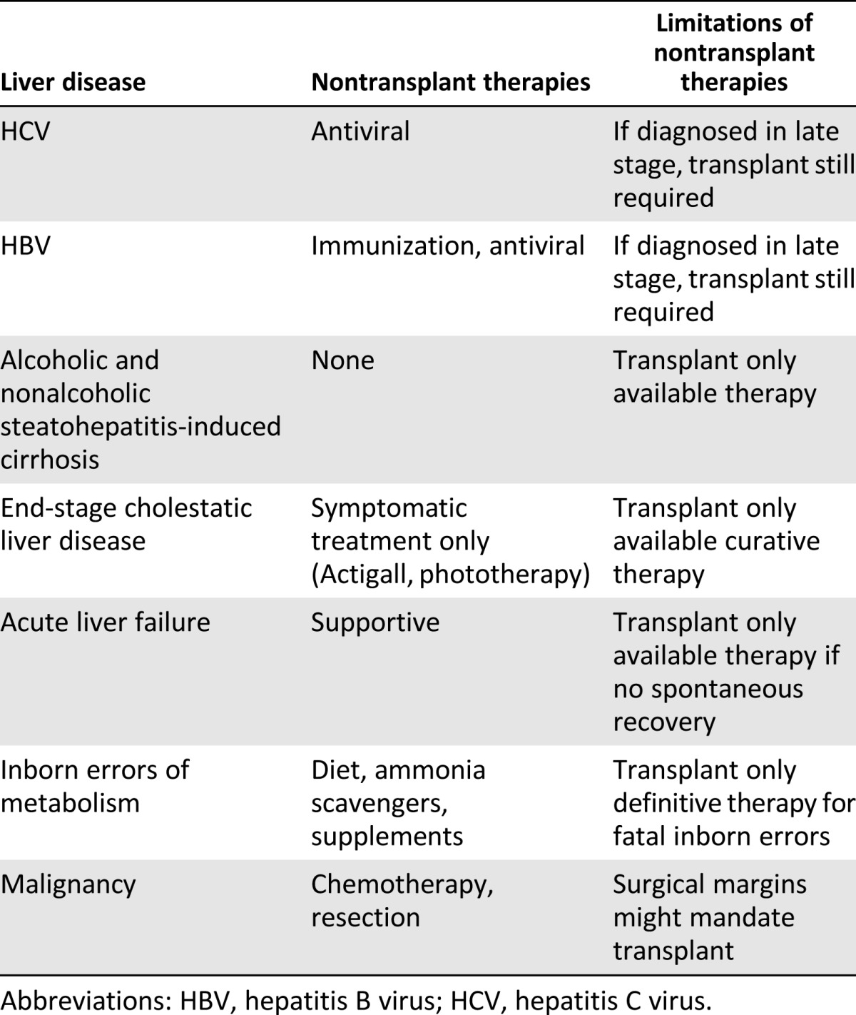 graphic file with name sctm_20140276t1.jpg