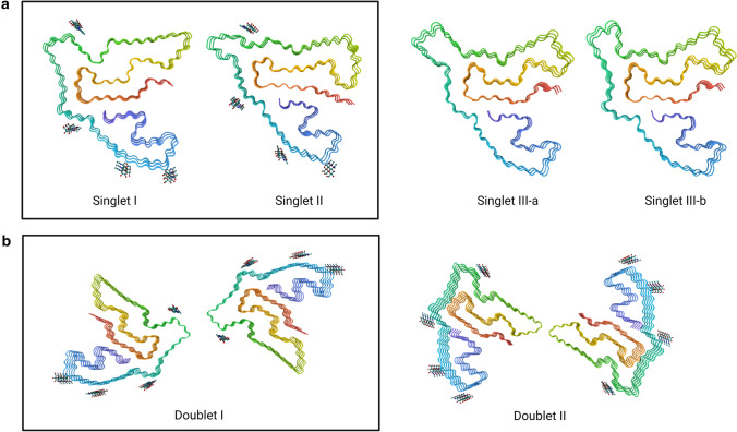 Fig. 3