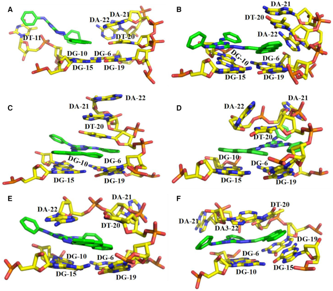 Figure 10.