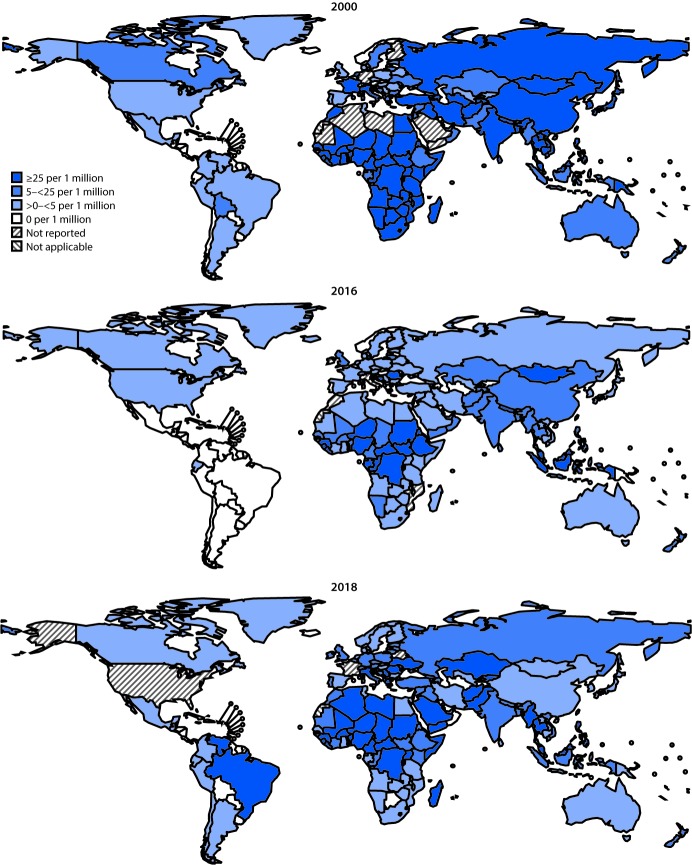 The figure consists of three world maps showing reported measles incidence per 1 million population, by country, in the years 2000, 2016, and 2018.