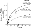 Fig. 12