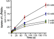 Fig. 13