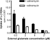 Fig. 10