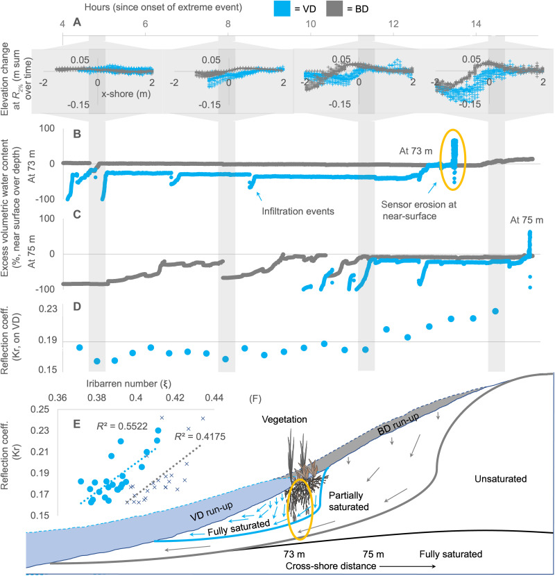 Fig. 3.