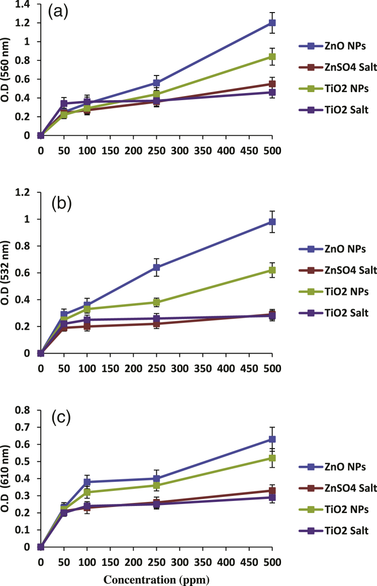 Fig. 10