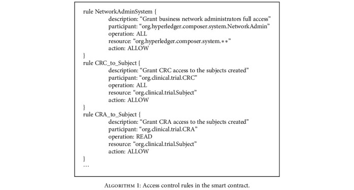 Algorithm 1