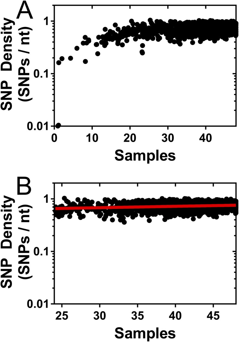 Fig. S1.