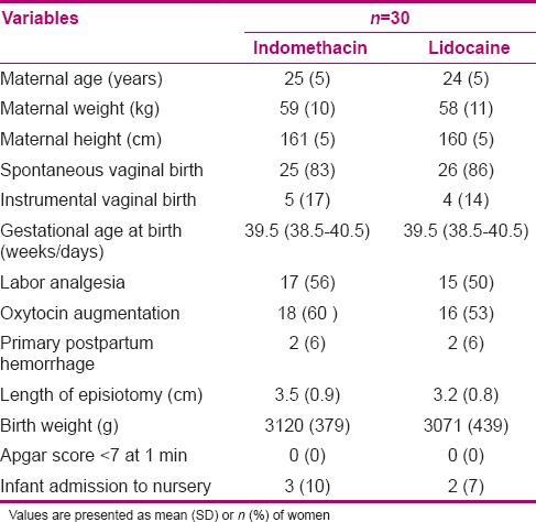 graphic file with name IJNMR-20-450-g001.jpg