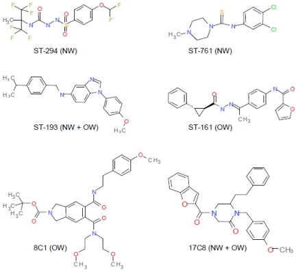 Figure 5