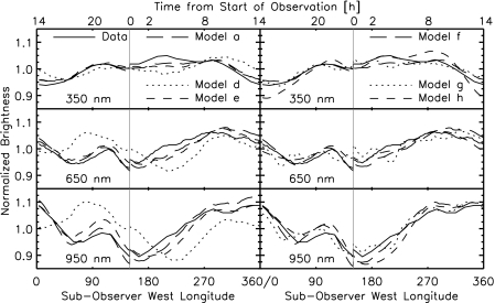 FIG. 7.