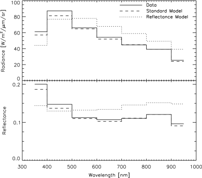 FIG. 9.