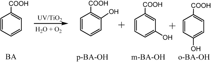 Scheme 5