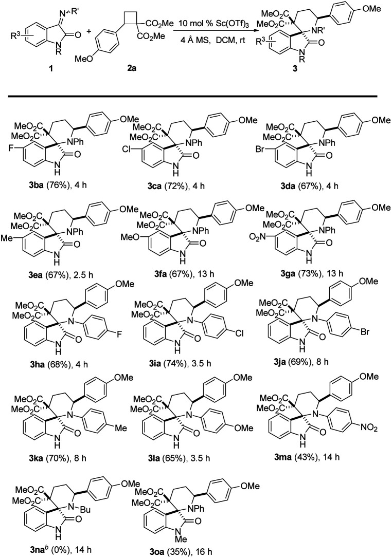 graphic file with name d2ra04730f-u3.jpg