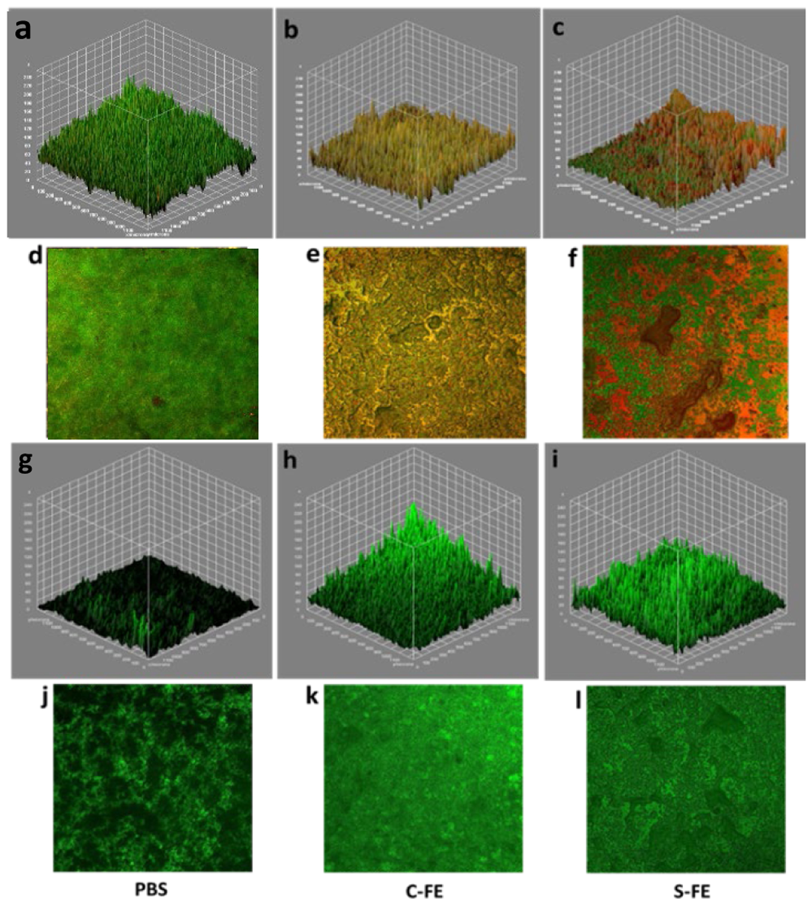 Figure 12: