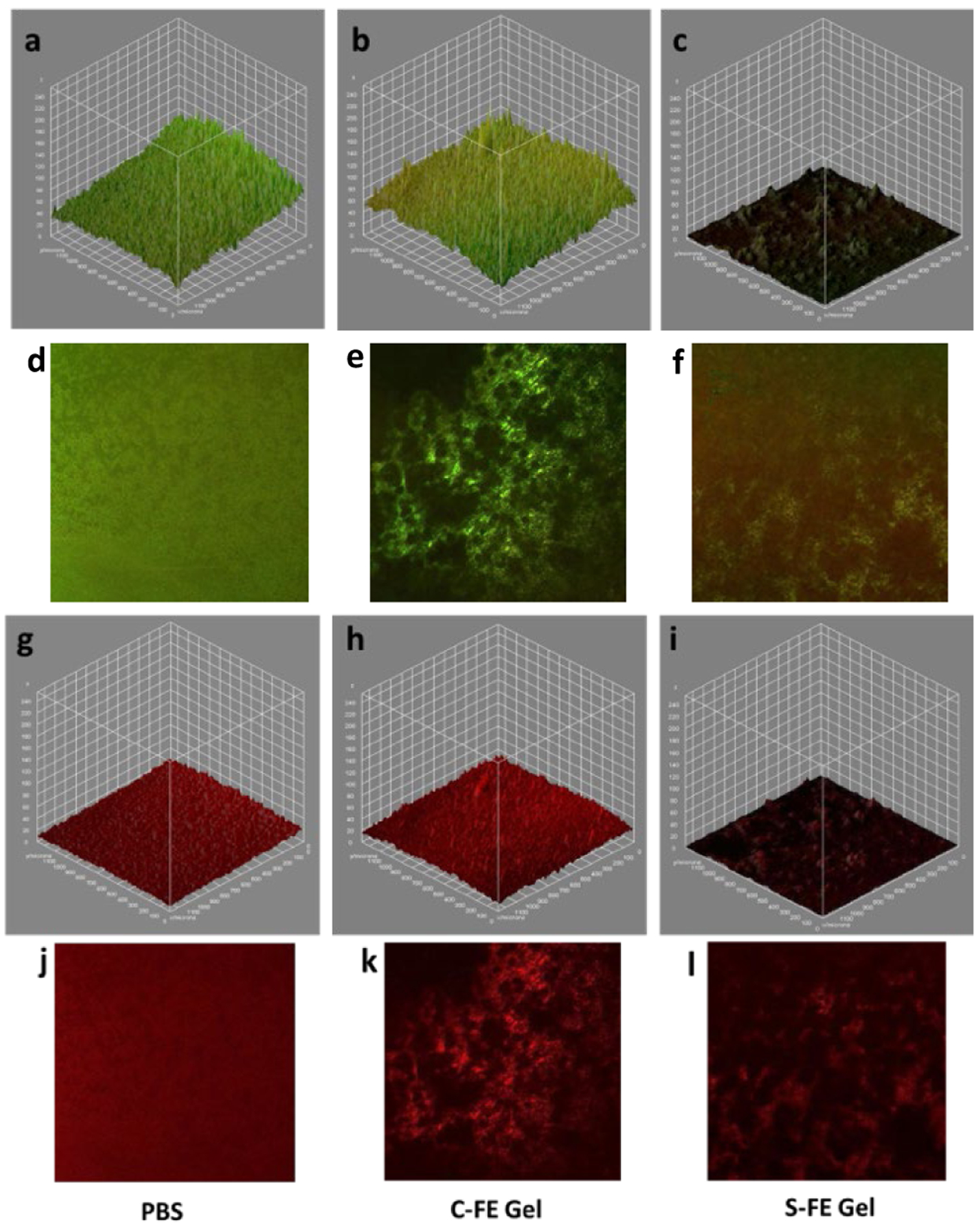 Figure 11: