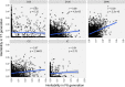 Extended Data Fig. 3