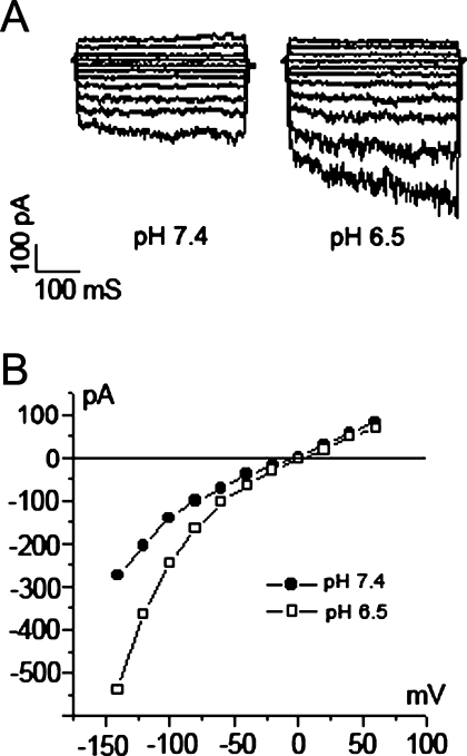 FIG. 9