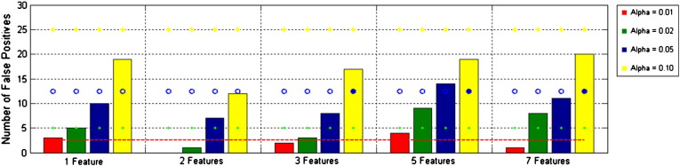 Fig. 3