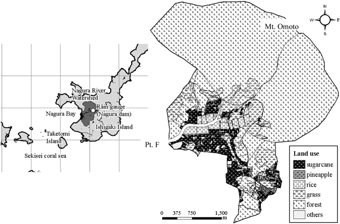 Fig. 1