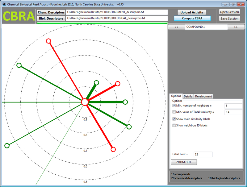 Figure 6: