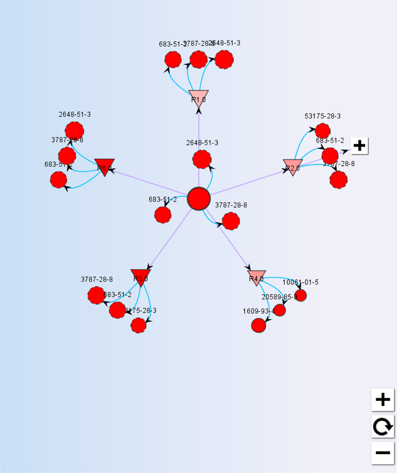 Figure 8: