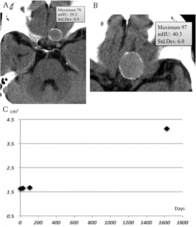 Fig. 8.