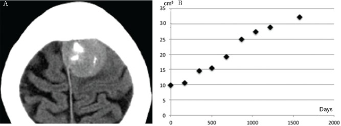 Fig. 6.