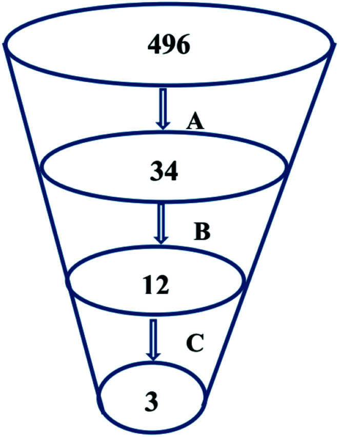 Fig. 8