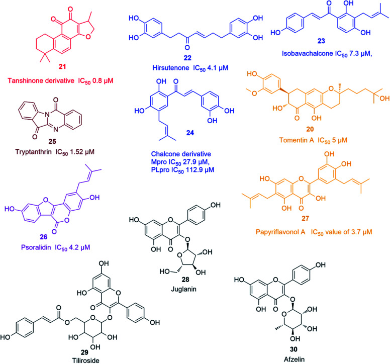 Fig. 4