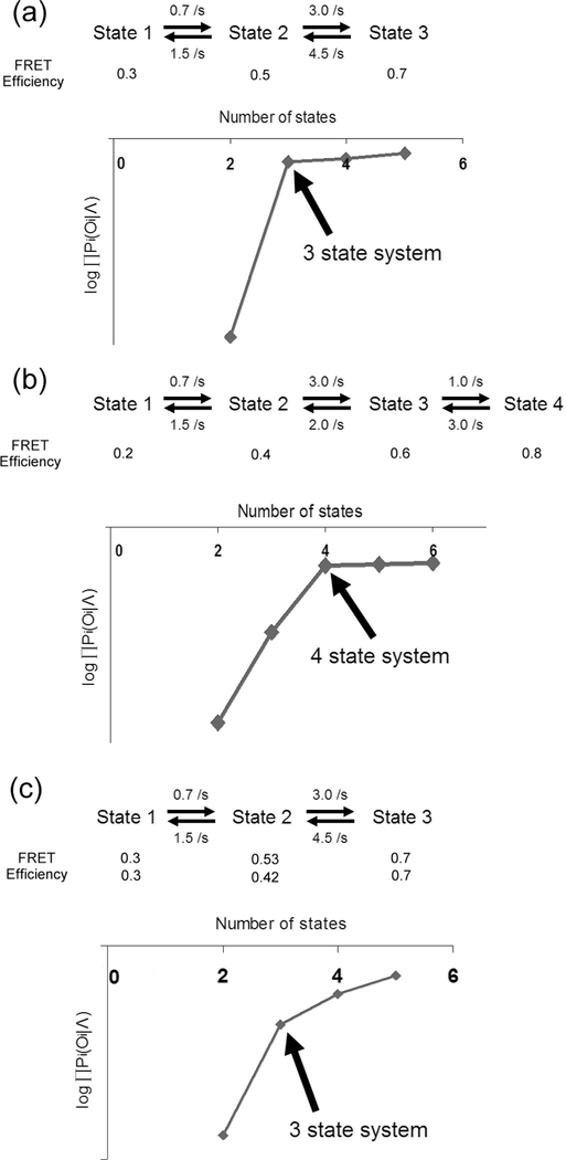 Fig. 8.