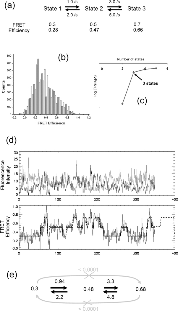 Fig. 9.