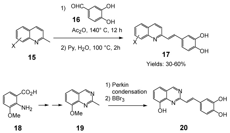 Scheme 2